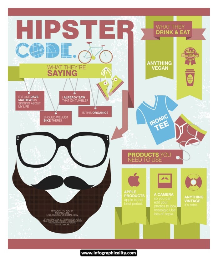hipster-infografica
